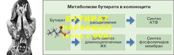 каннабис Лабытнанги